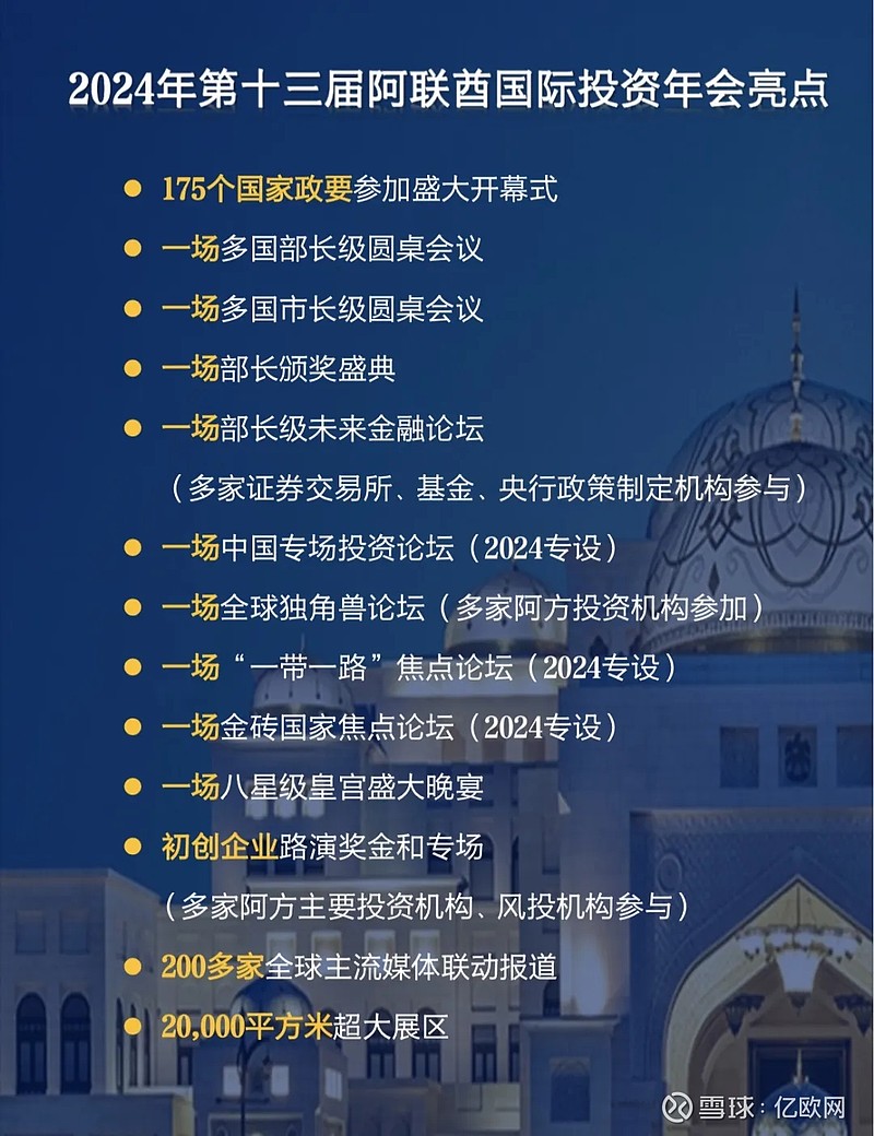 中阿建交40周年阿联酋这场国际盛会正在火热报名中