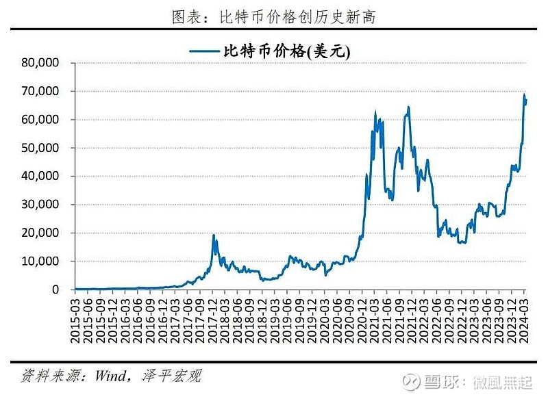 金价为何创新高黄金分析框架与全球去美元化