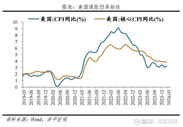 金价为何创新高黄金分析框架与全球去美元化