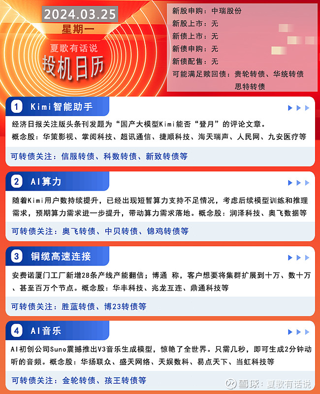 3月25日早参:kimi智能助手引领的ai大模型,ai算力,ai语料方向发酵最多