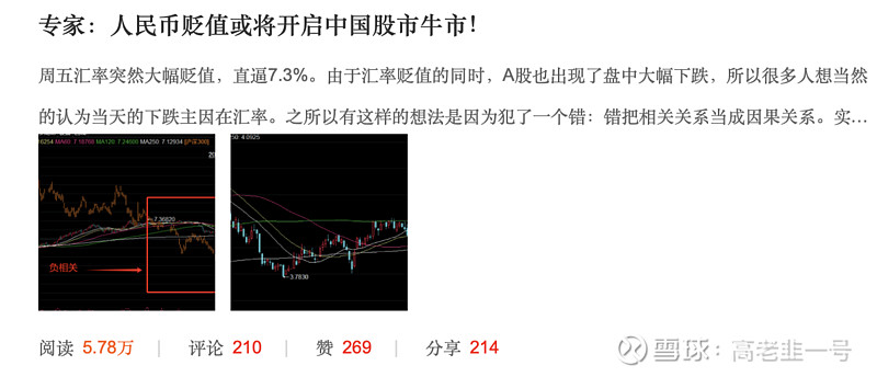 人民币贬值或将开启中国股市牛市严重误导居心叵测
