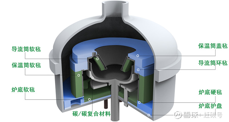 ipo新政下的光伏乱象这家小公司如何抱紧tcl中环大腿