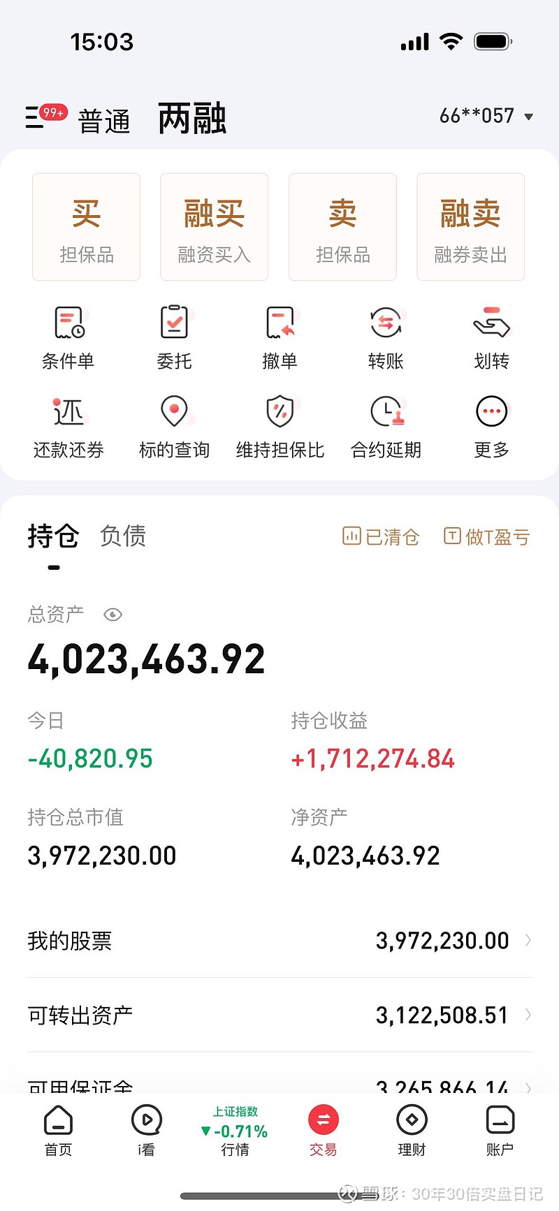 30年30倍复利之旅第123日共7419日20240325交易日记