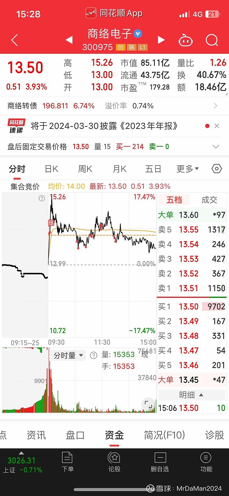 $掌阅科技(sh603533)$$商络电子(sz300975)$$奥