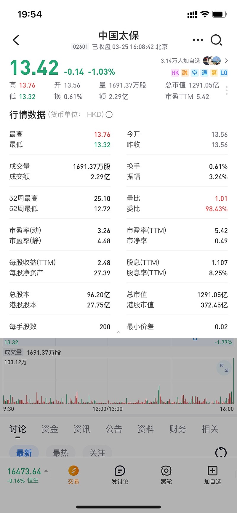 保险股进入击球区