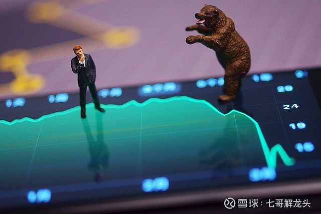 惨不忍睹涨停爆头34亿资金被埋注意市场出清还未结束