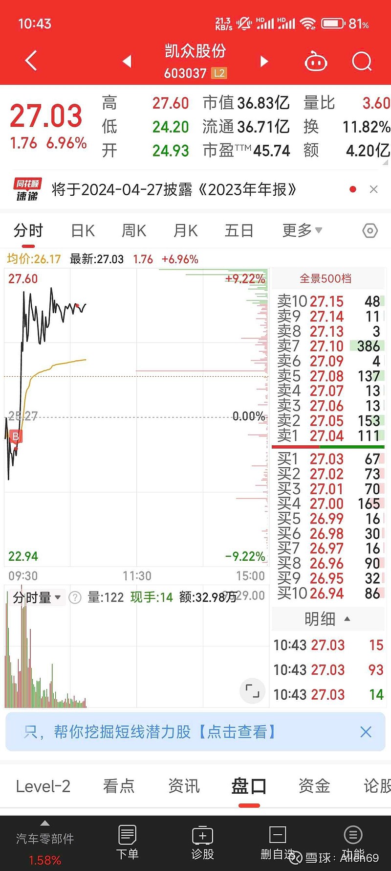 整了点本金回归了。<br/>昨