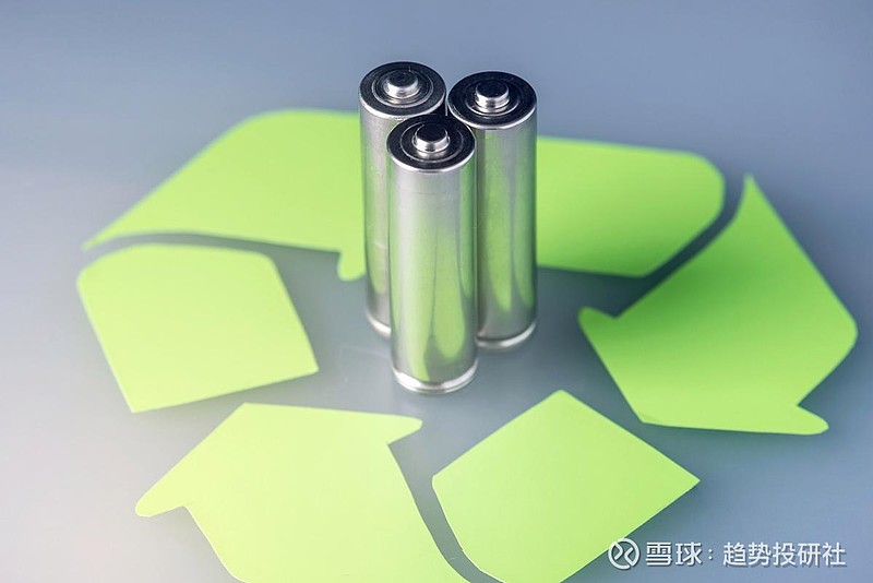 20240326重要事件汇总智己l6将搭载超快充固态电池