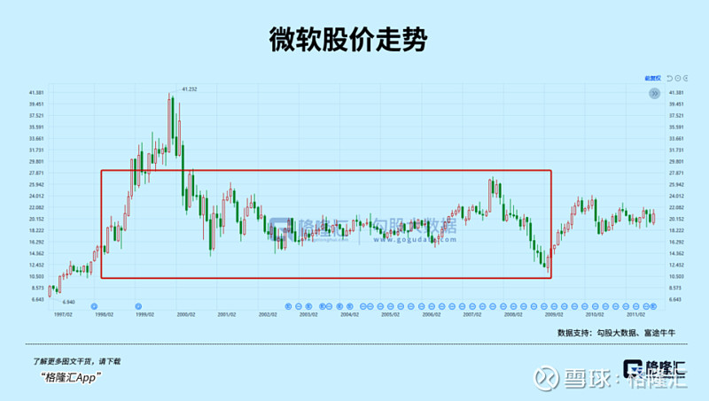预计苹果Mac系列去年出货量接近2000万