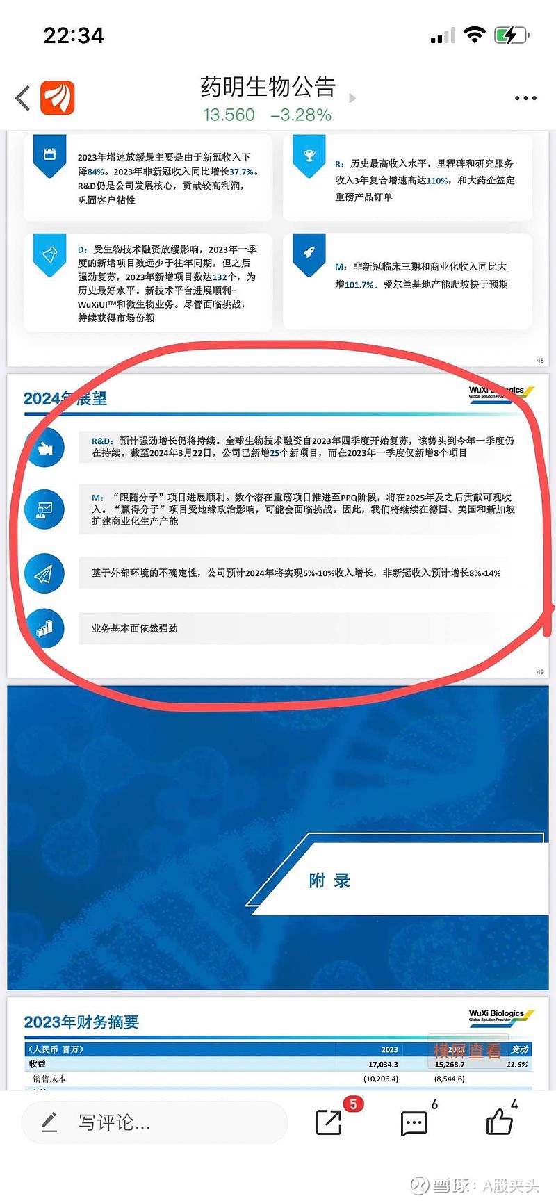 $药明生物(02269)$ 先给出保守预期,再给出超预期业绩,股价就活了