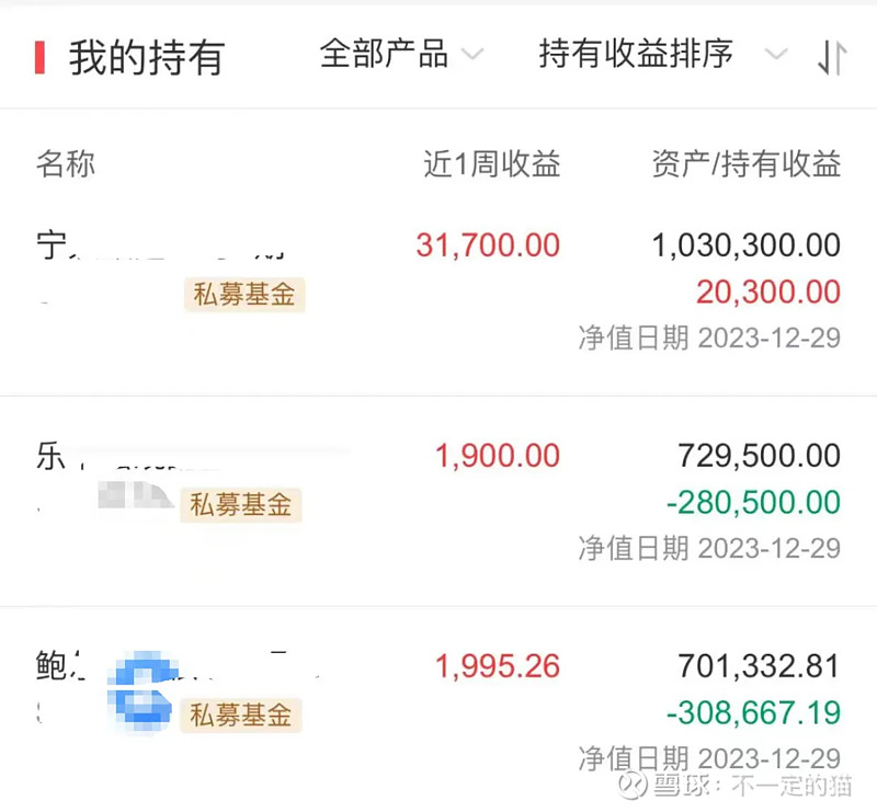 基金买进后什么时候生效(基金买了以后什么时候可以确认)