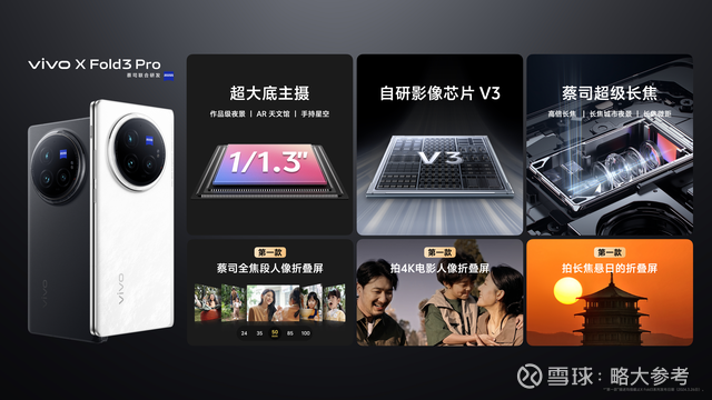 提问 / 上文配图 9