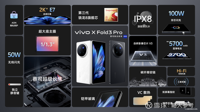 提问 / 上文配图 10