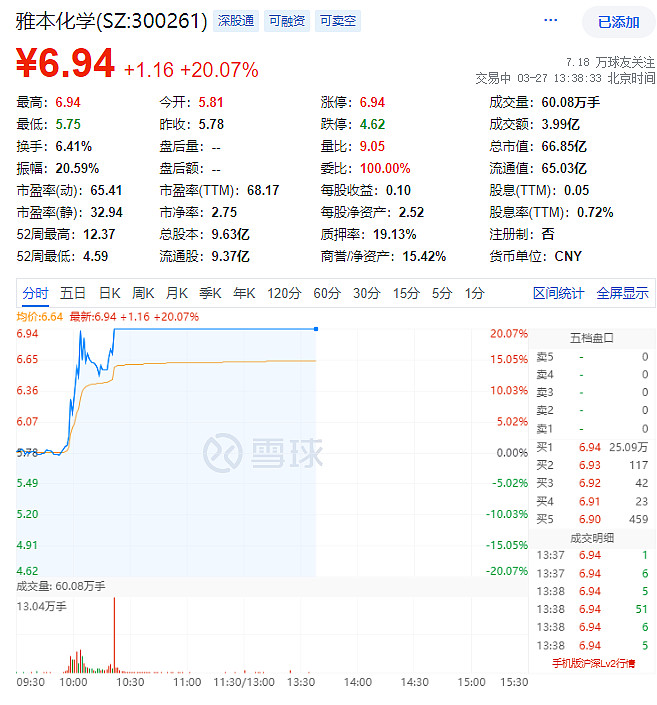 从2017年起,李嘉诚就一直在服用nmn产品以延缓自己的衰老态势,股神