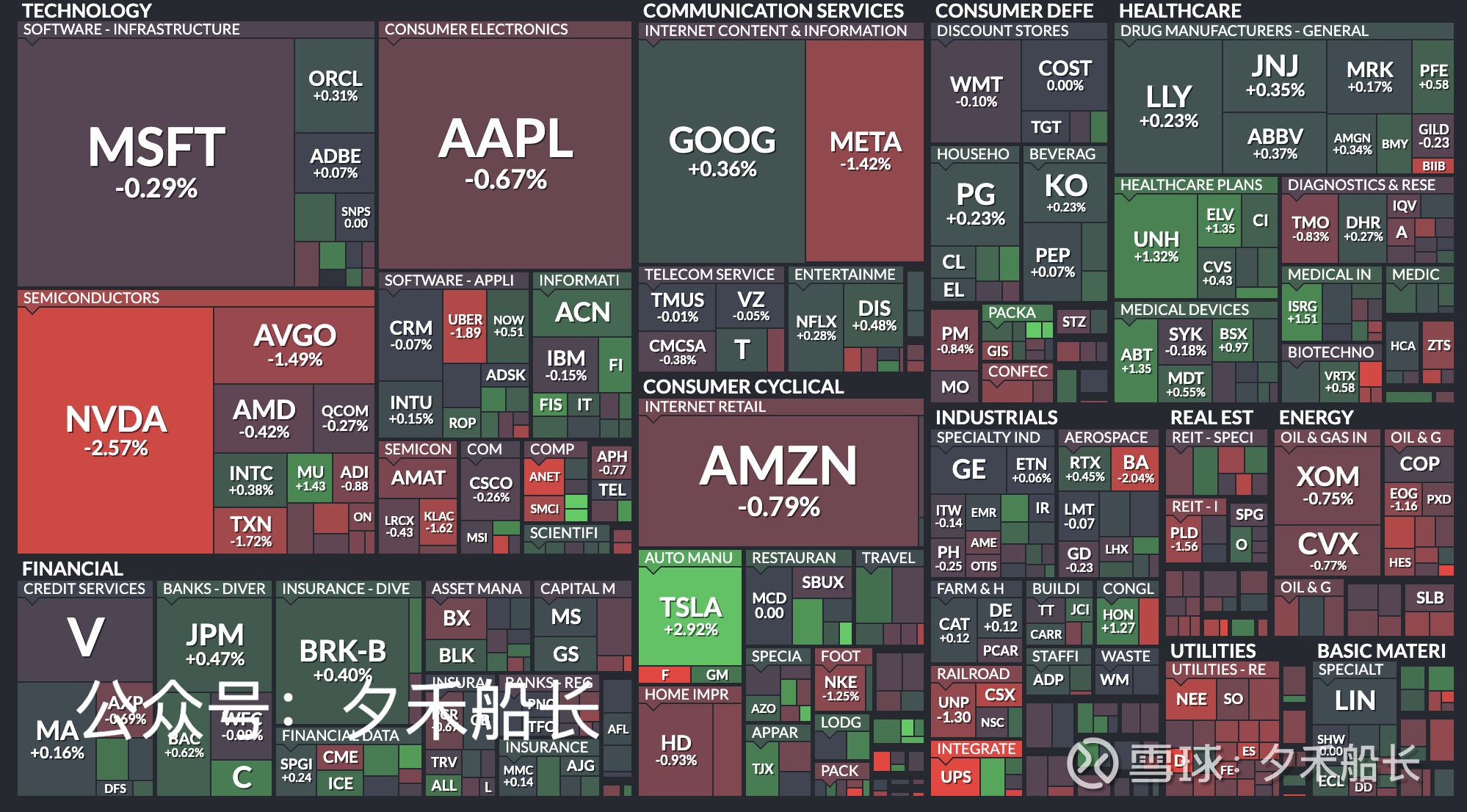 2024-03-26【夕禾复盘】Reddit、DJT川普概念再度暴涨，双雄争霸$Reddit(RDDT)$ Reddit  上市以来再度迎来暴涨，盘前交易异常活跃，大部分兄弟在盘前入场，开盘高开后顺利...