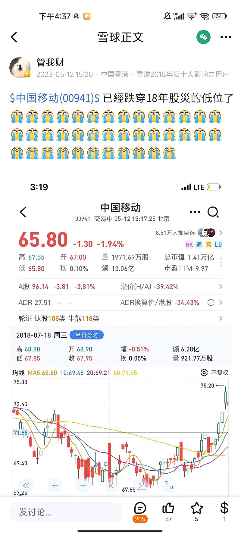 最后是鹿公的理解和买入$中国移动(00941)$