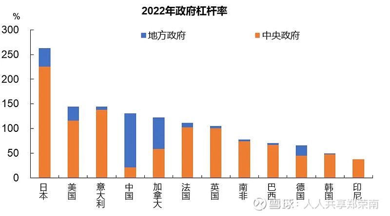 平衡与大循环:当前中国经济形势的通盘思考