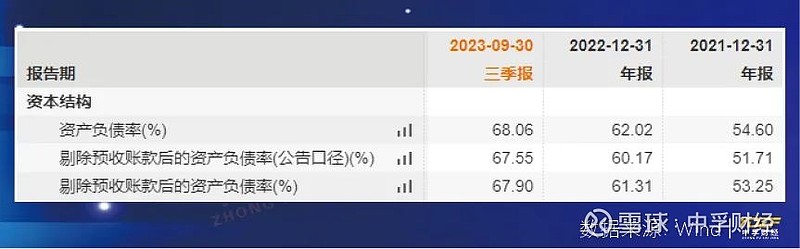 维信诺亏损扩大仍欲增发并购参股公司疑云重重