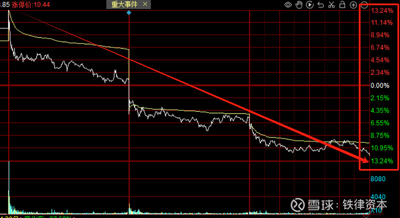 四论全国智慧停车龙头企业捷顺科技002609