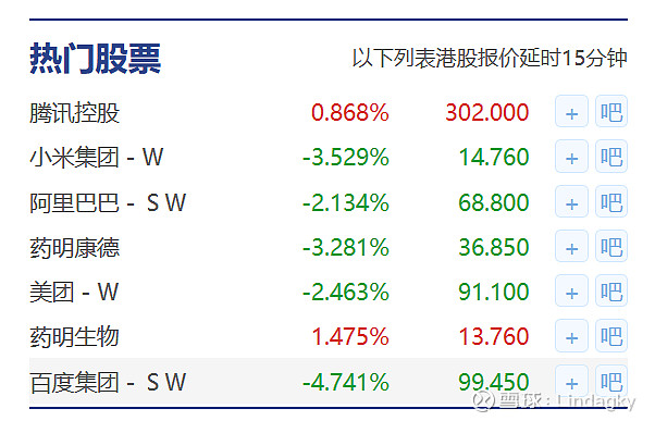 道琼斯指数上涨477.75点收于39760.08点知名信息技术中概股涨跌互现