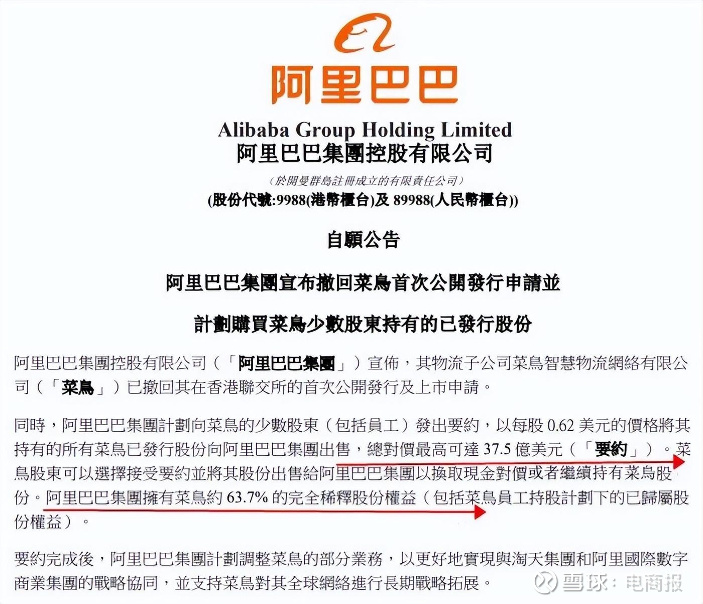 菜鸟取消上市计划菜鸟上市搁浅，靴子落地阿里“1+6+N”组织变革将近一年，菜鸟终究没能成功上市。日前，阿里巴巴集团发布公告，其物流子...