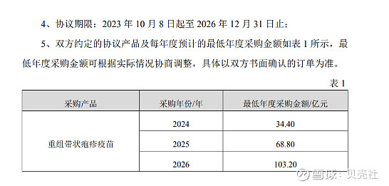 首个国产玩家逆袭了,百亿市场还有谁在抢滩? 作者:米朵 2023年,对于疫