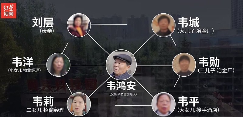 白手起家带着家人打拼数十年,82岁的韦鸿安从开拖拉机跑运输起步,一