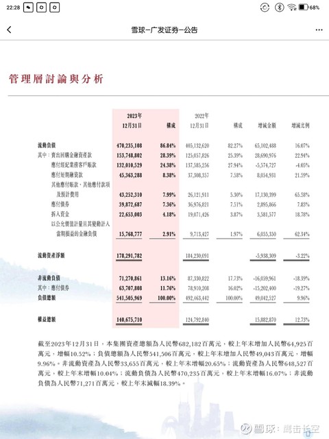 发行的永续债计入了股东权益