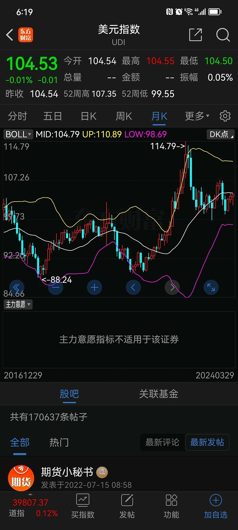 美元将在4月初有一波贬值