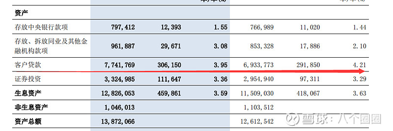 2023年利润来之不易希望24年继续保持