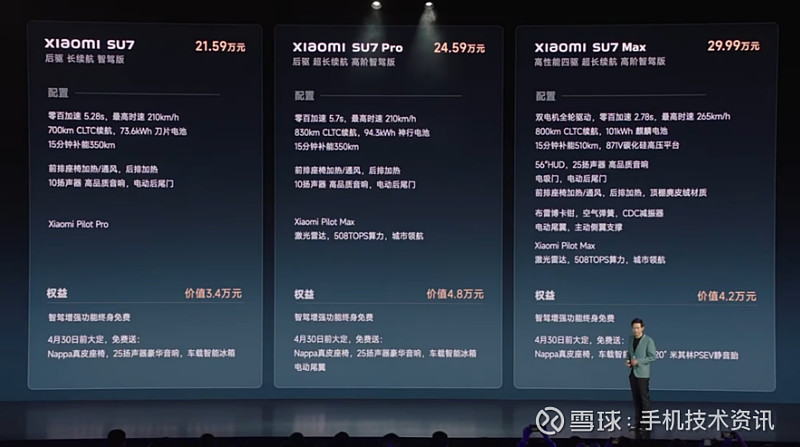 而小米su7的max版(高性能四驱超长续航高阶智驾版)对标了保时捷,雷军