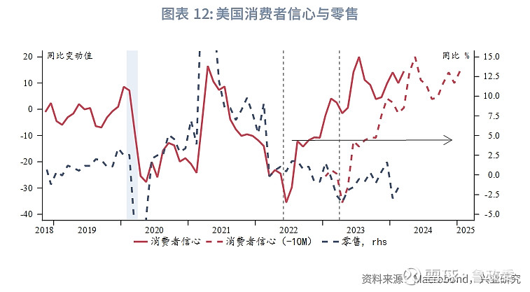 外汇商品降息短暂利空美元日央行干预在即2024年第二季度g7汇率前瞻