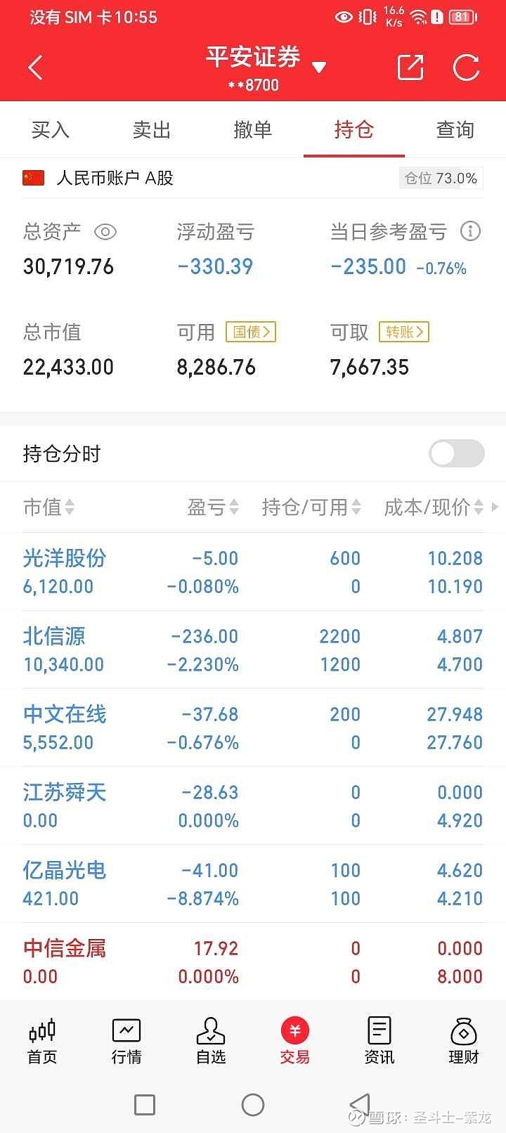 今天决定换股抛弃中信金属和江苏舜天