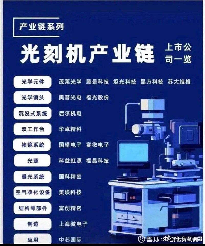 他们有个共同股东北京亦庄,与上市公司麦克奥迪同属北京经开区管委会