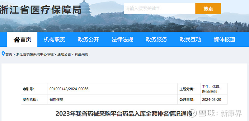 中药注射液遇冷背后曾连续6年下滑前景备受争议