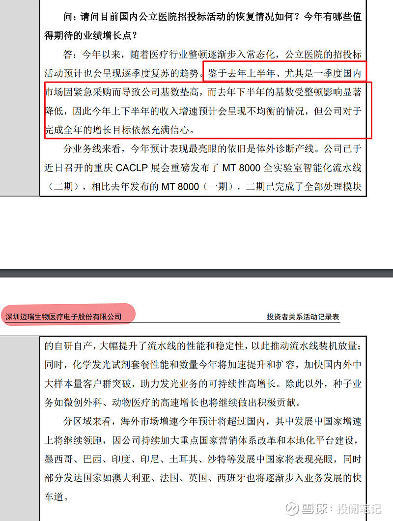 17%,启明星辰-5.72%,安图生物-5.93%,智飞生物-5.03%.