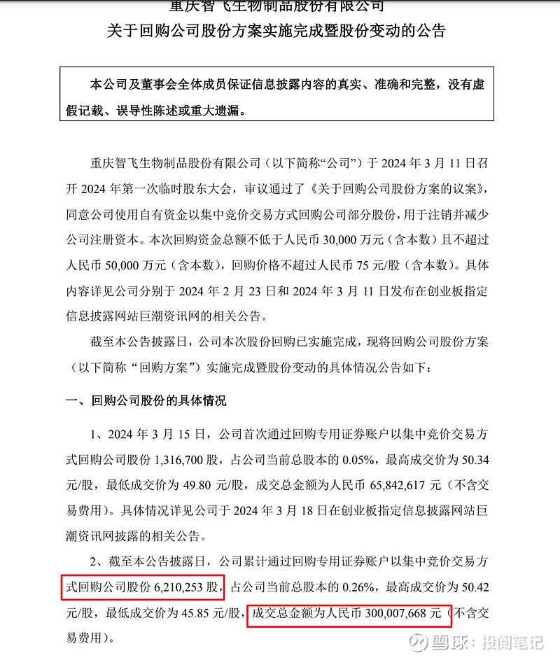 17%,启明星辰-5.72%,安图生物-5.93%,智飞生物-5.03%.