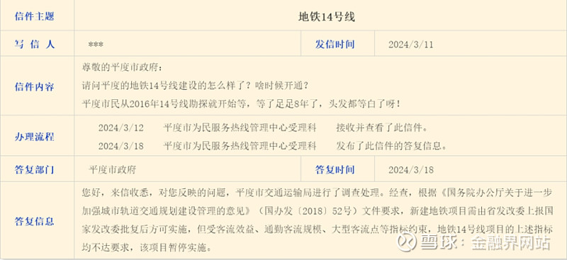 01地铁建设被喊停继哈尔滨被曝光新一轮地铁规划由于债务率指标不