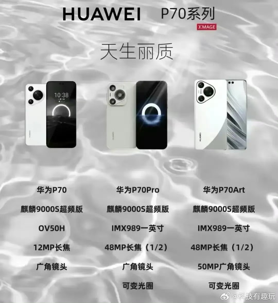 $华为(临时)(huaw)$小道消息:华为p70系列将开启先锋计划,不开发布会.