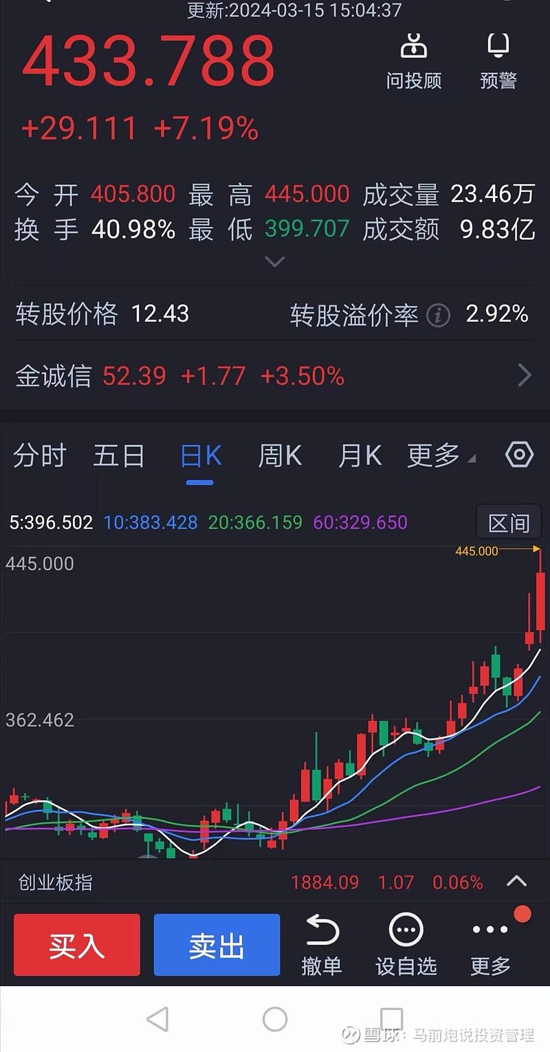 7只双创底部大牛股0401 华体转债 19 谱尼测试 赚58%只做拐点