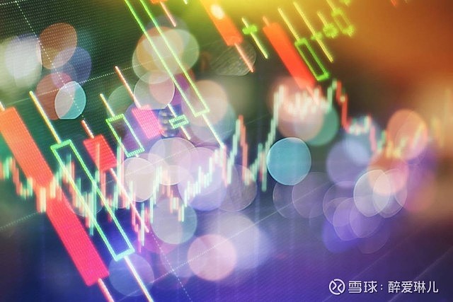 今日上证指数震荡调整