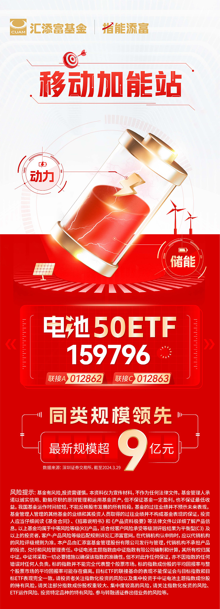 小米su7爆火出圈阳光电源大涨超5宁王大涨超4高弹性高锐度的电池50etf