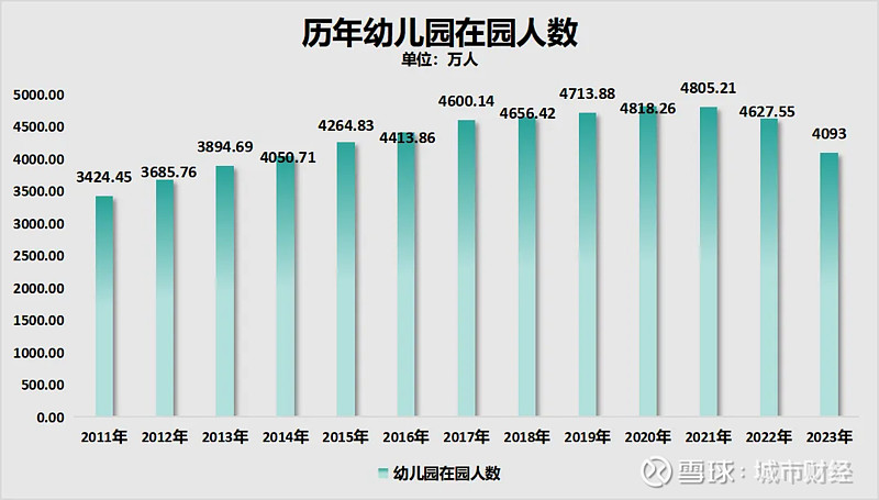 辽宁省普通高校录取分数线_辽宁省本省高校分数线_2023年辽宁省服务学校录取分数线