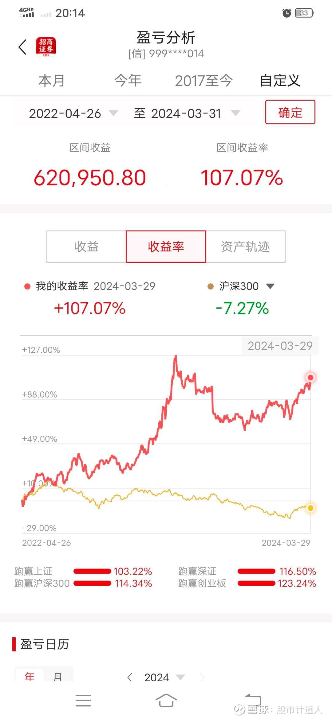 中国石油、中国石化、中国海油，三年一倍的正确打开方式网上有个人叫纯阳的五百万@纯阳的500W实盘日记。