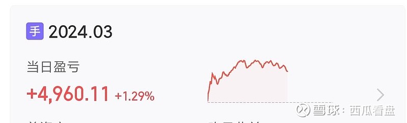 态度上都不能大力看多,操作上就不一样了,有补票机会我就上