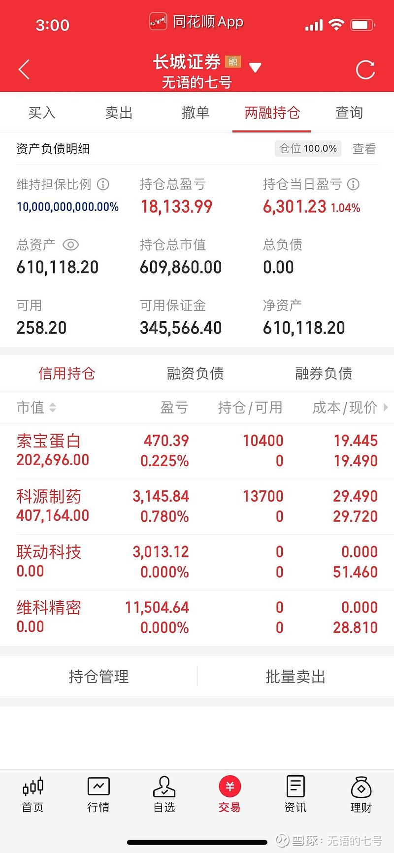 买入了$科源制药(sz301281)$ $索宝蛋白(sh6. - 雪球