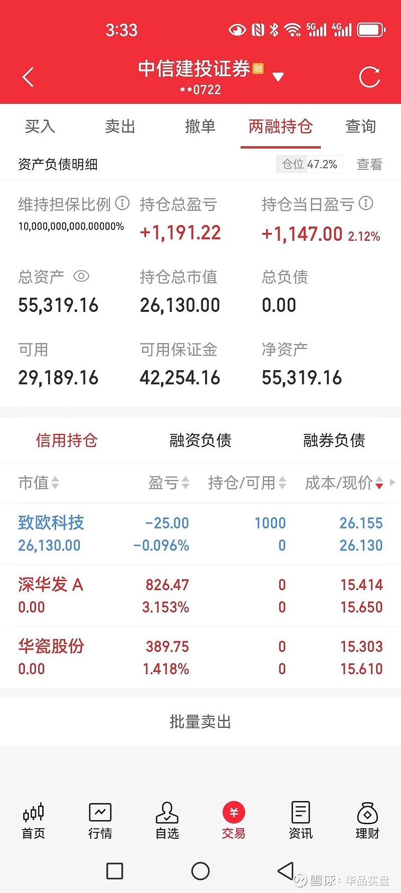 股票10万可用资金截图图片