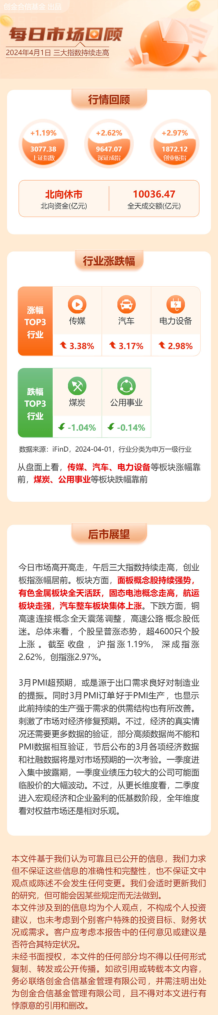 每日市场回顾三大指数持续走高