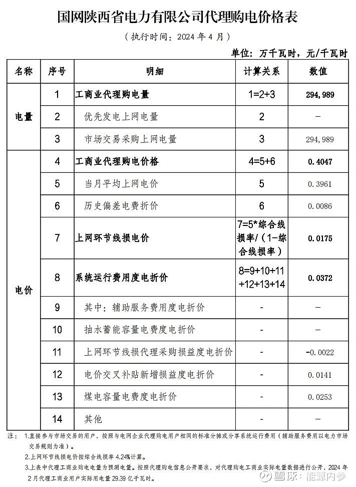 711_972竖版 竖屏