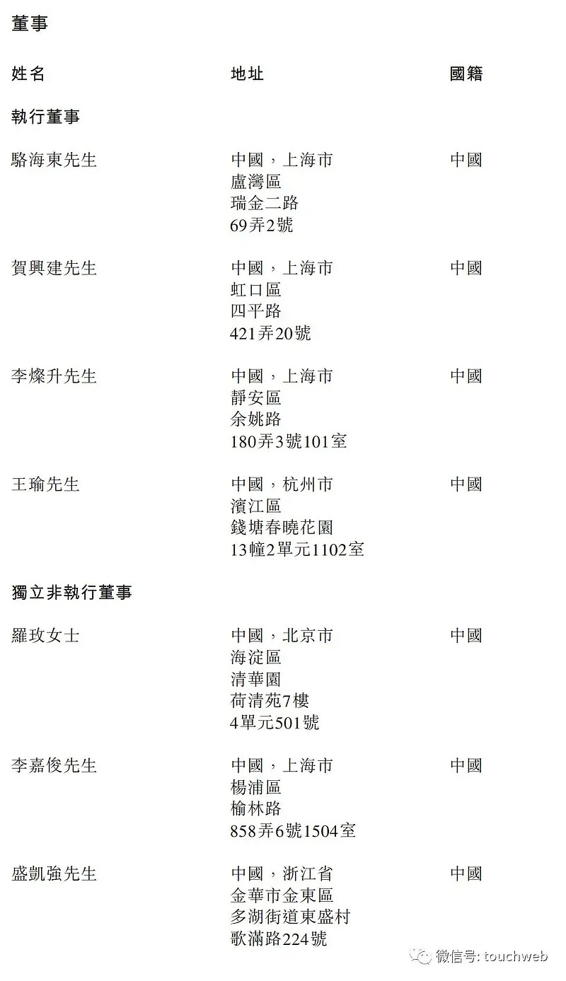 为骆海东,贺兴建,李灿升,王瑜;独立非执行董事分别为罗玫女士,李嘉俊